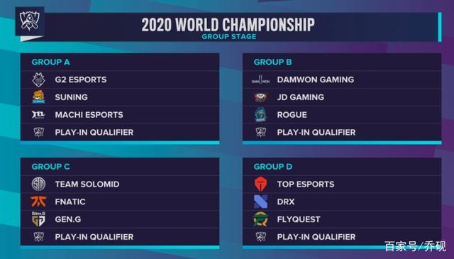 LGD官方：已注意到对选手的假赛指控，上报LPL并开启自查模式