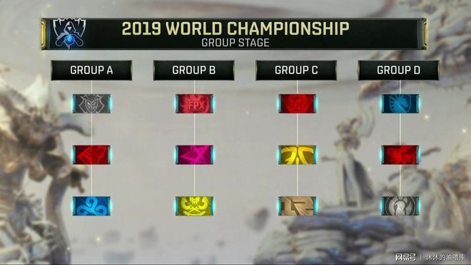 G2在击败FaZe后晋级BLAST Premier： Fall Groups 2024决赛