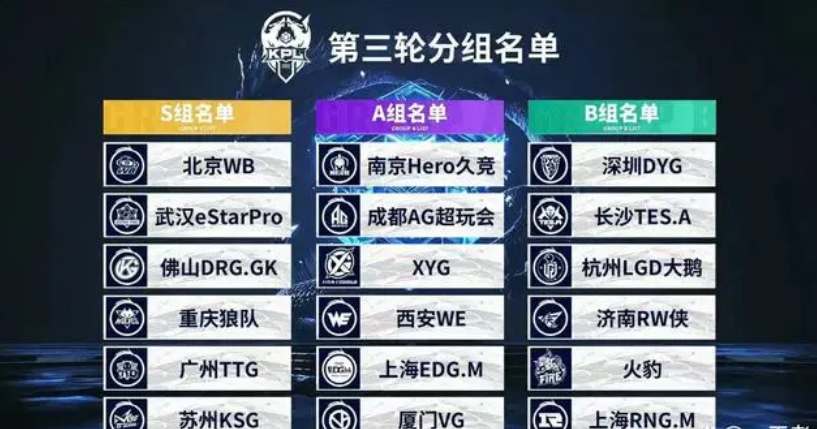G2 CSGO自17年9月以来零个冠军